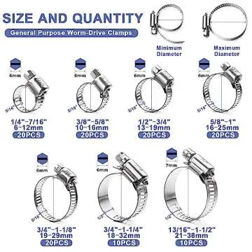 120 PCS Stainless Steel Hose Clamp Assortment Kit for All Your Needs