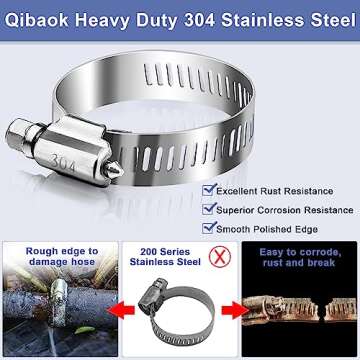Qibaok 120 PCS Stainless Steel Hose Clamps Assortment