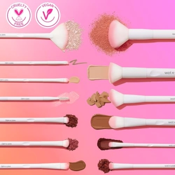 Wet n Wild Small Eyeshadow Brush for Precise Application