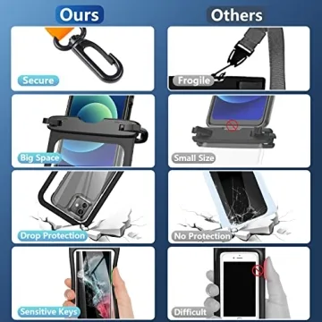 Temdan Waterproof Phone Pouch - Protect Your Device in Water