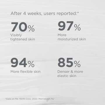 ISDIN Age Contour Face and Neck Anti-Aging Benefits Cream, Moisturizing and Firming Action, Suitable for Sensitive Skin and Non-comedogenic 1.8 Fl Oz