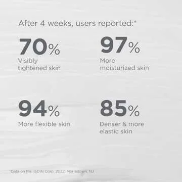 ISDIN Age Contour Face and Neck Anti-Aging Benefits Cream, Moisturizing and Firming Action, Suitable for Sensitive Skin and Non-comedogenic 1.8 Fl Oz