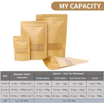 Moretoes 72pcs Resealable Candy Bags - Ideal for Gifting