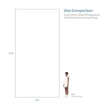 LimoStudio 10' x 20' Pure White Backdrop for Professionals