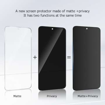 2 Pack Matte Privacy Screen Protector for Samsung Galaxy S24/S25,9H Tempered Glass,Anti-Glare,Anti-Spy,Anti-Scratch, Smooth and Responsive Absolute Fingerprint Compatibility Touch Screen HD Clear