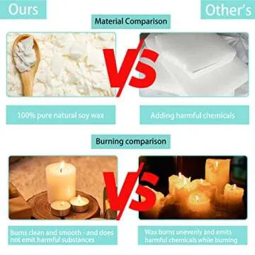 Soy Wax Candle Making Kit Supplies With Wax Melter, Natural Candle Wax For Candle Making, DIY Art&Crafts Kit for Adults,Beginner, Including 2lbs Soy Wax Flakes, Electric Stove,Candle Wick,Melting Pot