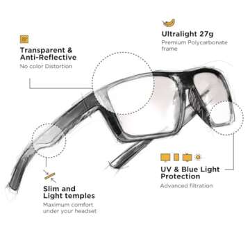 Horus X - Gaming Glasses | Blue Light Blocking Computer Screen Glasses | Anti Fatigue & Eyestrain fo...