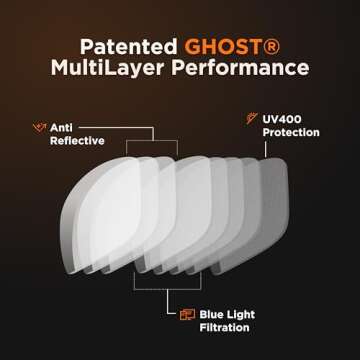 Horus X - Gaming Glasses | Blue Light Blocking Computer Screen Glasses | Anti Fatigue & Eyestrain for Men and Women | One Clear