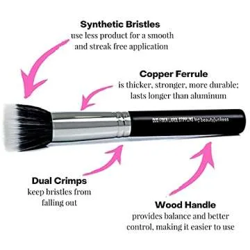 Flawless Foundation with Beauty Junkees Stippling Brush