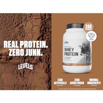 Levels Grass Fed Whey Protein Powder, No Artificials, 24G of Protein, Pure Chocolate, 2LB