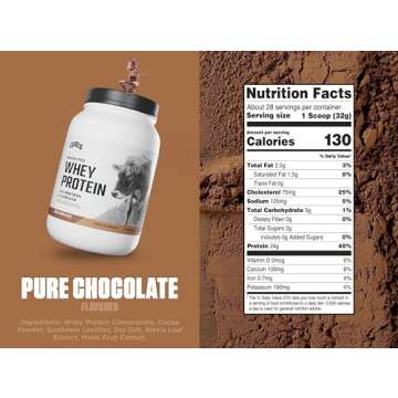 Levels Grass Fed Whey Protein Powder, No Artificials, 24G of Protein, Pure Chocolate, 2LB