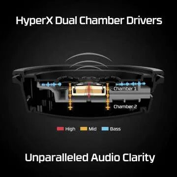 HyperX Cloud Alpha Wireless Gaming Headset - Long Battery
