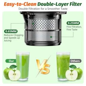 LQZ Cold Press Juicer,Slow Masticating Juicer Machines,350W Juice Extractor Machine,5.3" Large Bore Feed Chute Fit Whole Vegetables and Fruits,Easy to Clean Juicer（Black）