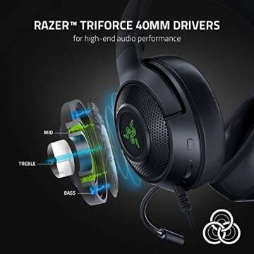 Razer Kraken V3 X Gaming Headset: 7.1 Surround Sound - Triforce 40mm Drivers - HyperClear Bendable Cardioid Mic - Chroma RGB Lighting - for PC - Classic Black