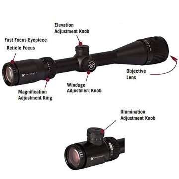 Vortex Optics Crossfire II 1-4x24 Second Focal Plane Riflescope - V-Brite Illuminated Reticle (MOA) , black
