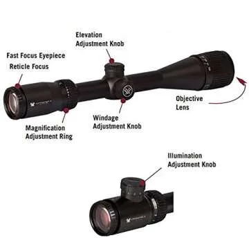 Vortex Optics Crossfire II 1-4x24 Second Focal Plane Riflescope - V-Brite Illuminated Reticle (MOA) , black