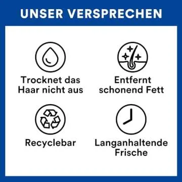 Batiste Dry Shampoo, Fresh Fragrance, 4.23 OZ- Packaging May Vary