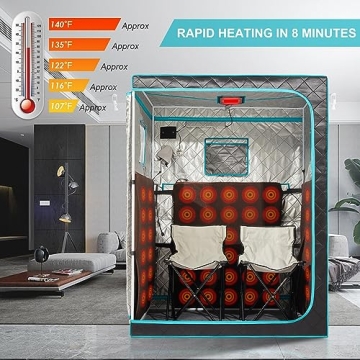 AURGOD Infrared Sauna - Home Spa Experience for 2