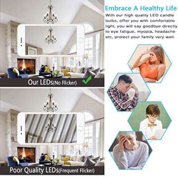 Dimmable E12 LED Candelabra Bulbs - 12 Pack, 5000K