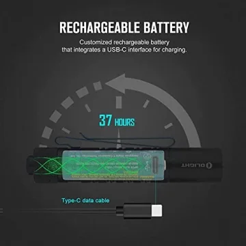 Compact OLIGHT I5R EOS 350 Lumens Rechargeable Flashlight