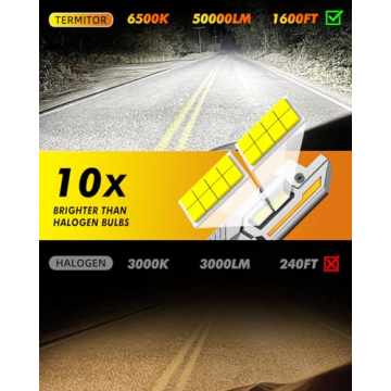 Termitor Upgraded H4/9003/HB2 Bulbs: 50,000LM Ultra Bright Fog Lights for Clear Night Driving