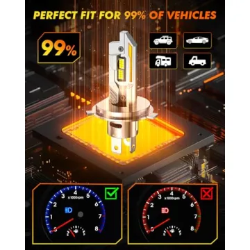 Termitor H4/9003/HB2 Bulbs 50,000 Lumens Ultra Bright Fog Lights