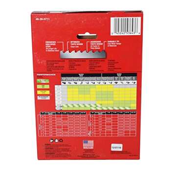 MILWAUKEE Extreme Thin Metal Band Saw Bl