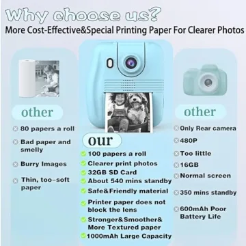 Kids Camera Instant Print for Creative Little Photographers