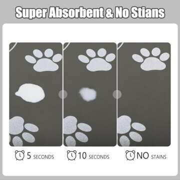 ACIROC Absorbent Pet Feeding Mat for Messy Drinkers