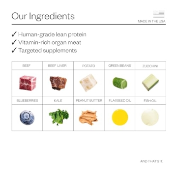 Maev Raw Dog Food - Quality Nutrition for Happy Pets