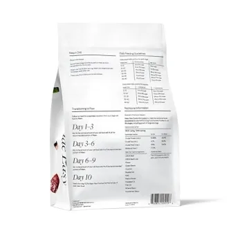 Maev Raw Dog Food - Quality Nutrition for Happy Pets