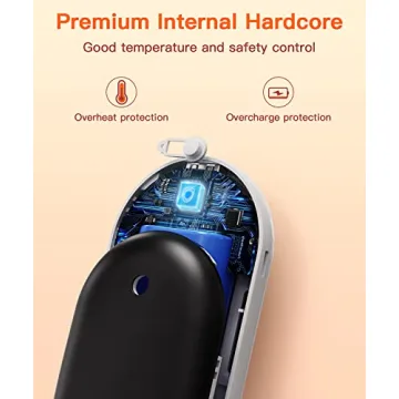 LAMIGA Rechargeable Hand Warmer with Dual-Sided Heating