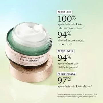 Biossance Squalane + Probiotic Balancing Face Gel Moisturizer - Advanced Formula for Oily & Acne-Prone Skin, Encapsulated Probiotics, Reduces Redness & Excess Oil, Soothes Sensitive Skin - 1.69 oz