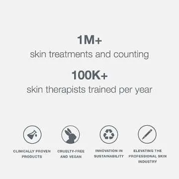 Dermalogica Ultracalming Mist, Facial Spray for Sensitive Skin with Aloe, Soothing and Hydrating - Quickly Relieves Inflammation and Discomfort, 6 Fl Oz