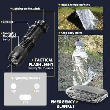 Survival Kits for Men - Perfect Christmas Stocking Stuffers