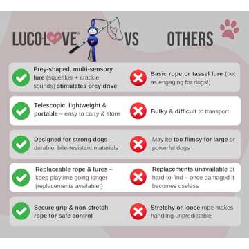 LUCOLOVE Flirt Pole - Tough Squeaky Raccoon Toy for Dogs