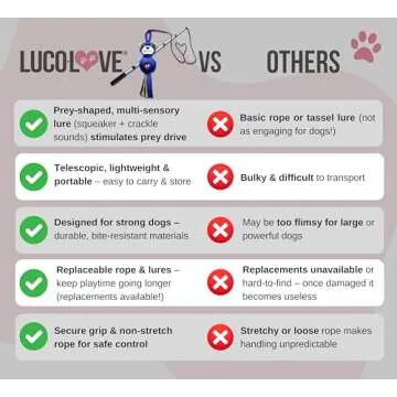 LUCOLOVE Flirt Pole - Tough Squeaky Raccoon Toy for Dogs