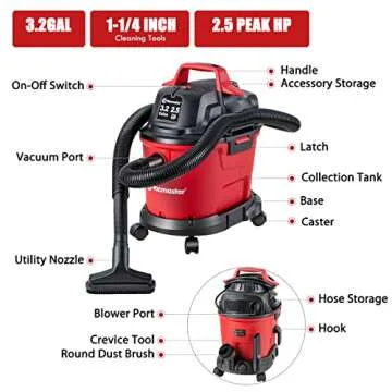 Vacmaster 3.2-Gallon Wet/Dry Vacuum with Powerful Suction