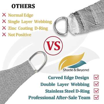Shade&Beyond Sun Shade Sail Rectangular Curved Canopy 12'X16' Sail Shade Light Grey Sun Shades Permeable for Patios Backyard Deck (We Make Customized Size)