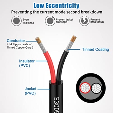 24 Gauge Electrical Wire for LED and Automotive Uses