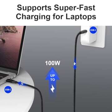 Elfesoul USB C to C Cable - 10ft 3.2 Gen 2, 4K Video & Fast Charging