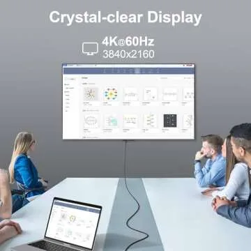 Elfesoul USB C to C 10ft Cable - Fast 100W Charging & 4K Video