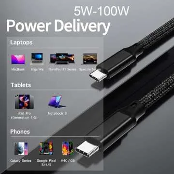 Elfesoul USB C to C 10ft Cable - Fast 100W Charging & 4K Video