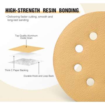 S SATC 100PCS 5 Inch Sanding Discs 60/80/120/150/220 Grits Gold Sanding Discs Hook and Loop 8 Holes ...