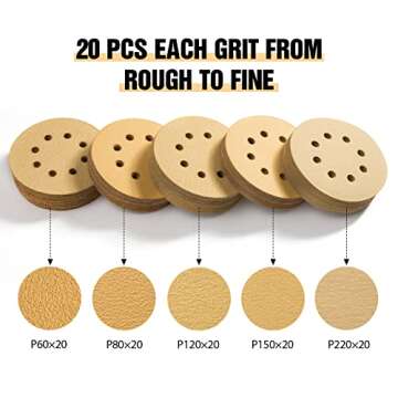 S SATC 100PCS 5 Inch Sanding Discs 60/80/120/150/220 Grits Gold Sanding Discs Hook and Loop 8 Holes Sandpaper Orbital Sander