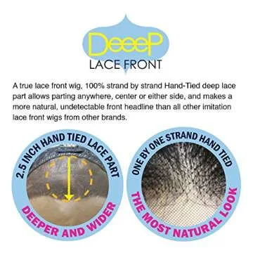 Vivica A Fox Tori Lace Front Wig - Perfectly Stylish & Natural