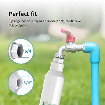 Filterlogic Garden Hose Water Filter, Compatible with Mist Cooling System, Improve Plants Health, Re...