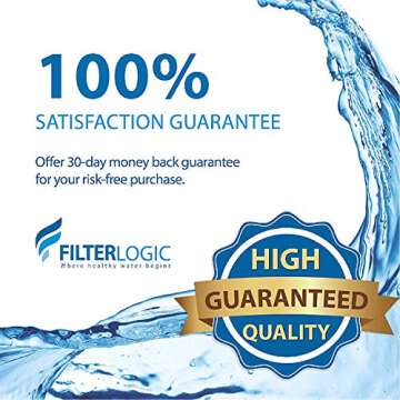 Filterlogic Garden Hose Water Filter, Compatible with Mist Cooling System, Improve Plants Health, Reduces Chlorine, Odor, Ideal for Gardening and Pets, Pack of 2