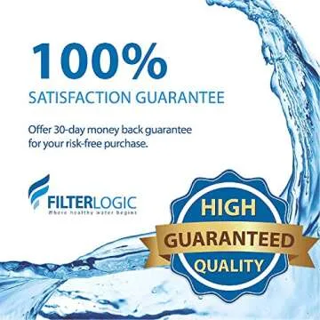 Filterlogic Garden Hose Water Filter, Compatible with Mist Cooling System, Improve Plants Health, Reduces Chlorine, Odor, Ideal for Gardening and Pets, Pack of 2