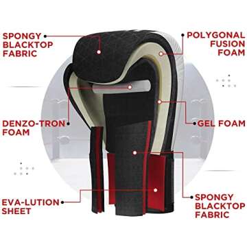Durable RDX Boxing Gloves for Muay Thai and Kickboxing